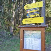 C stanzertaler radweg bei st jakob arlberg