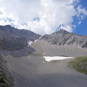 lafatscher von lafatscherjoch aus