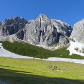 natur lehrweg schlick