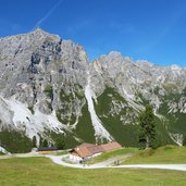 kalkkoegel und zirmachalm