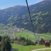 karspitzbahn darunter zell am ziller