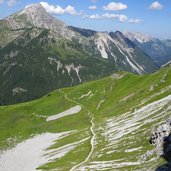 aussicht steinjoechle auf steinkar und bis namloser wetterspitze fr