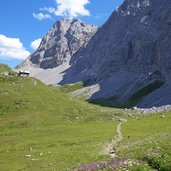 anhalter huette dahinter gabelspitze und maldongrat