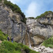 wasserfall klettersteig