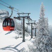 Familienskigebiet Steinplatte Winklmoosalm