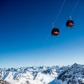 Gletscher Landschaft