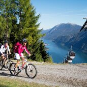 Rad und Mountainbiken am Zwoelferkopf