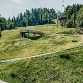 sommerrodelbahn zahmer kaiser